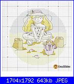 Margaret Sherry-calendar-2005-margaret-sherrys-little-kate-aug-chart-jpg