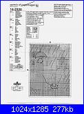 Permin of Copenhagen-permin-14_2320-schema-jpg