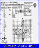 Permin of Copenhagen-01-0216-chart-jpg