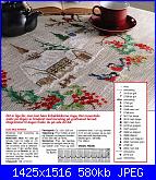 Permin of Copenhagen-christmas-tablecloth-jpg