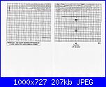 Anchor FRC70 (B) - Birth Record-frc70-birth-record_chart07-jpg