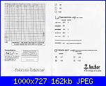 Anchor FRC70 (B) - Birth Record-frc70-birth-record_chart08-jpg