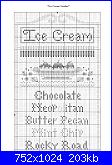 CCN Country Cottage Needleworks-019-ice-cream-sundae-1c-jpg