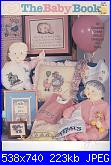 Cross My Heart CSB 28 - The Baby Book - 1987-cross-my-heart-csb-28-baby-book-1987-1-jpg