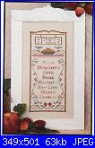 CCN Country Cottage Needleworks-ccn-pie-menu-country-cottage-needleworks-jpg