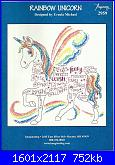 Imaginating 2559 - Rainbow Unicorn - Ursula Michael - 2015-cover-jpg