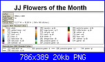 Jeremiah Junction - jj-jj_birthday-flowers-eu7-png