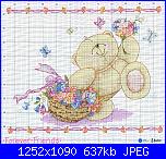 Anchor - Forever Friends Orsetti-basket-full-love_chart-jpg