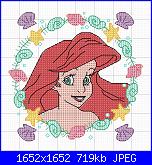 Medaglioni Principesse Disney-disney-princesses-ariel-portrait-jpg