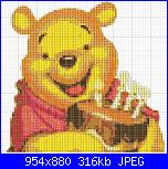 Winnie the pooh con la torta di compleanno-winnie-pooh-con-torta-jpg