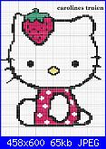 Hello Kitty-861031953758610612-jpg