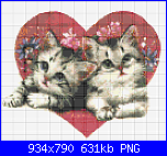 Schemi vari2-gatos-y-corazon-png