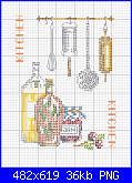 Schemi vari2-kitchen-png