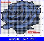 Rose Blu-rosa-blu-png