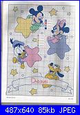 Schema Topolino su stella-ao-n%C2%BA-84-5-jpg