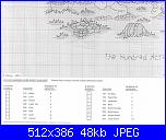 Schema Winnie De pooh-1064765121312-jpg