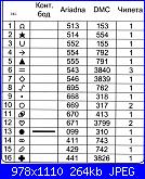 cerco schema londra-l4b-jpg