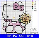 Schema hello kitty 86-hello-kitty-86-jpg