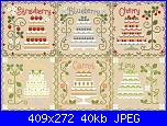 cerco schema "Cottage Cakes"-ccn_ccs_straberry-jpg