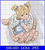 Piccoli angeli-155831_165201836854525_157011137673595_275216_875589_n-jpg