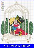 schemi minnie e topolino insieme, abbracciati ...-disney-summer-house-f17-3-jpg