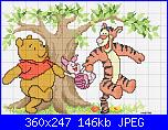 Alfabeto con Winnie e friends-schema-winnie-pooh-piccolo-jpg
