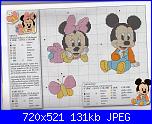 baby disney-190370_193865213987093_100000908476692_505249_6206104_n-jpg