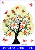 ricami di alberi e farfalle (AAN)-stock-vector-floral-tree-butterfly-element-design-vector-illustration-15262831-jpg