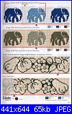 Richiesta schema cestini-35elefantini-frutta-monocolore-jpg