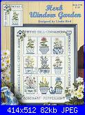 Schema sampler di Linda Bird-gy%25c3%25b3gyn%25c3%25b6v%25c3%25a9nyek-jpg