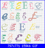 riduzione schema-lettera-e-gif