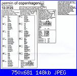 Cerco schema Permin of Copenhagen 12-3125-149919-47126131-m750x740-ud81cc-jpg