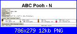 Winnie The Pooh offerto da Pivaeleonora-abc-pooh-n_legenda-png