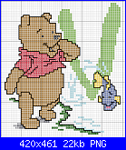 Winnie The Pooh offerto da Pivaeleonora-abc-pooh-v-png