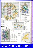 cerco schema per cuscino portafedi-agulha-de-ouro-9-11-jpg