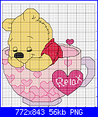 gif x voi-pooh-tazza-png