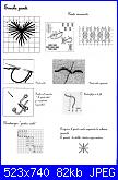 Cerco schema de IL TELAIO POVOLARO "ABC della ricamatrice"-213290-44330551-m750x740-u1724a-jpg