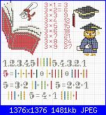 matematica-elementi-matematici-1-jpg