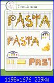 Scritta per pastificio-pasta_01-jpg