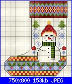 calze della Befana???-botte_snowman%5B1%5D-jpg