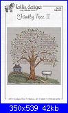 albero genealogico-hollie-design-jpg