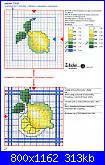 Cerco shemi rico design con soggetti frutta-22tov-limoni-jpg