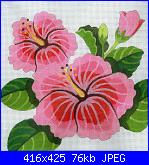 quadro stile hawaiano-hibiscus7x7_2-jpg