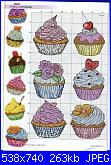 Schemi cupcake per asciugapiatti-9cd8fc655df43ad2b6add4d5c4c0a91e-jpg