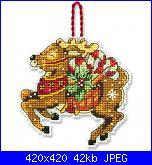 Christmas Collections dimensions-reindeer-ornament-dimensions-jpg