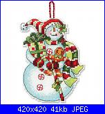 Christmas Collections dimensions-snowman-sweets-ornament-dimensions-jpg