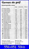 Richiesta schema punto croce giocatore di golf-pag-08_key1-jpg