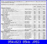 Richiesta schema punto croce giocatore di golf-pag-09_key2-jpg