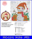 Schemi SODA-so-fp19-snowman_free-jpg