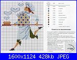 Cuoca al lavoro-schema-cuoca-jpg